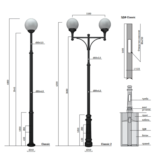 Уличные фонари 5 метров. Опора Парковая прямостоечная оп1-4.0-1.0. Опора Парковая ,h=4м,со светодиодным светильником АРМСВЕТ. МС-12ф опора освещения. Опора Парковая торшерная от1ф 4,2.